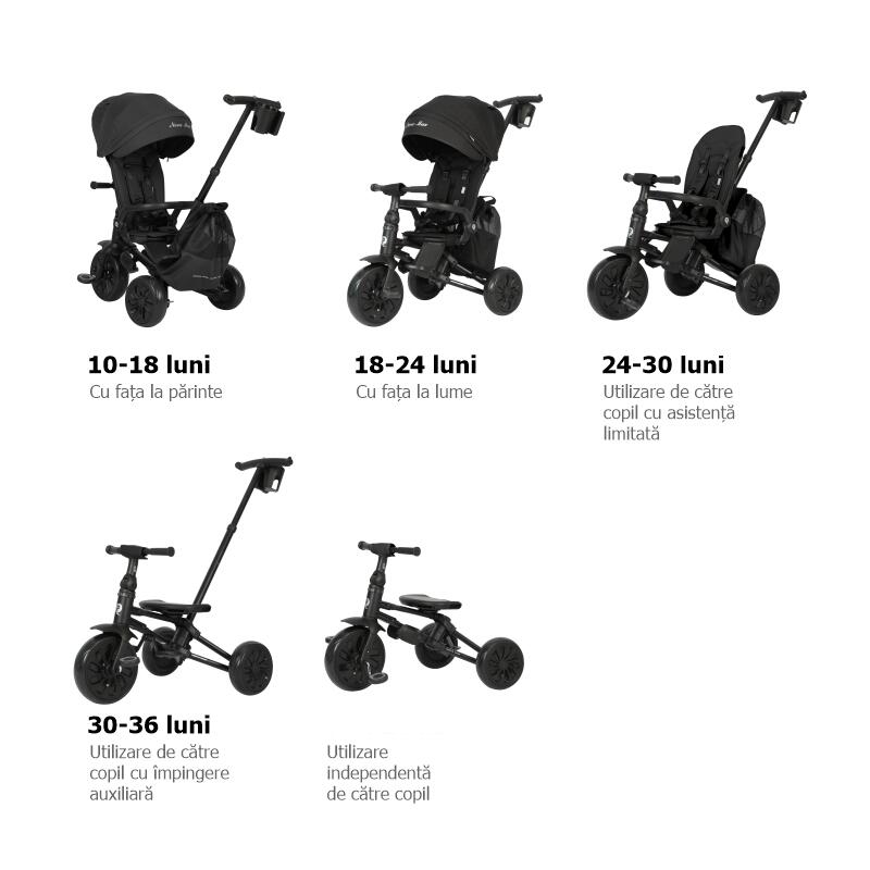 Tricicleta ultrapliabila Nova Max